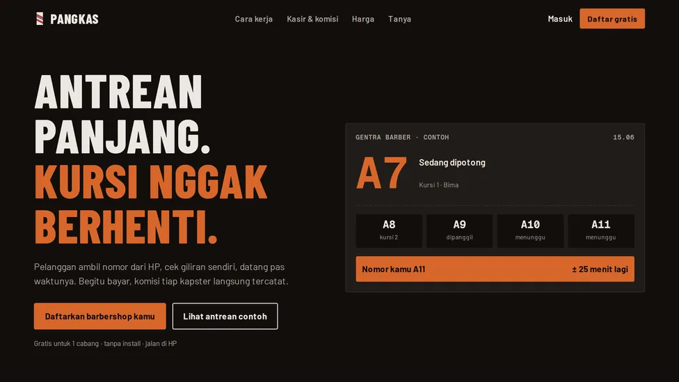 Pangkas's landing page, barbershop software