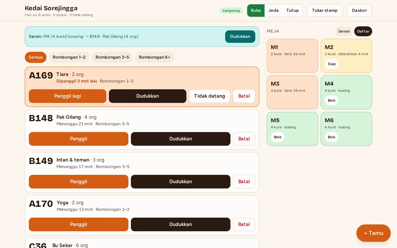 Konsol antrean Giliran dengan daftar tamu dan status meja
